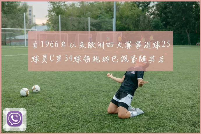 自1966年以来欧洲四大赛事进球25球员C罗34球领跑姆巴佩紧随其后
